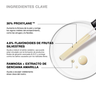 PACK FIRMEZA: C E FERULIC + A.G.E. INTERRUPTER ULTRA + Regalo P-Tiox mini size