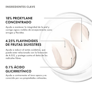 PACK PIEL MADURA: A.G.E. INTERRUPTER SÉRUM Y CREMA + REGALO: HALF SIZE CE FERULIC