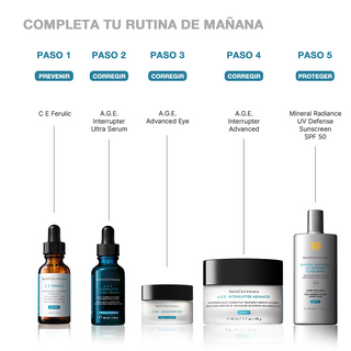 PACK PIEL MADURA: A.G.E. INTERRUPTER SÉRUM Y CREMA + REGALO: HALF SIZE CE FERULIC
