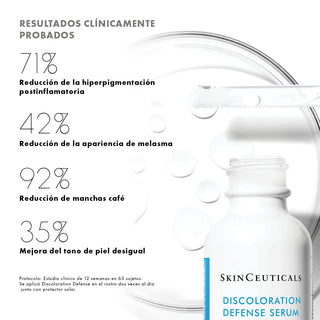 DISCOLORATION DEFENSE