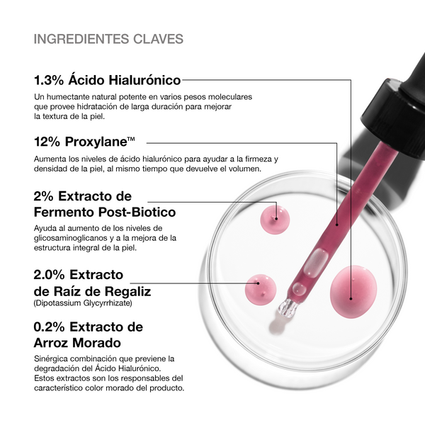 H.A INTENSIFIER MULTI-CLYCAN - Con Ácido Hialurónico para Volumen y Firmeza
