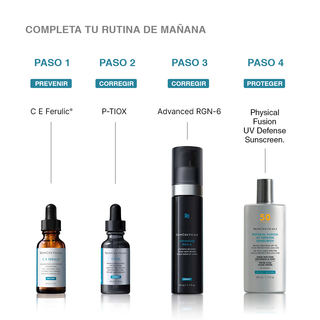 Advanced RGN 6