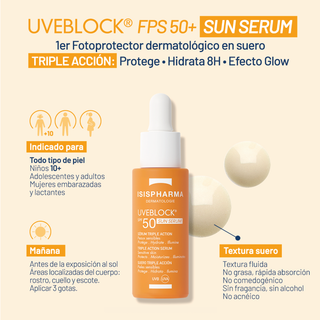 UVEBLOCK SPF50 Sun Serum FPS50